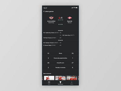 Figma #DailyUI #066 Statistics app app concept dailyui design figma flat hockey interface results statistics ui ux