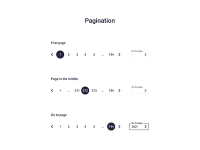 Figma #DailyUI #085 Pagination app dailyui design e book e books e commerce figma flat interface pagination pattern ui ux