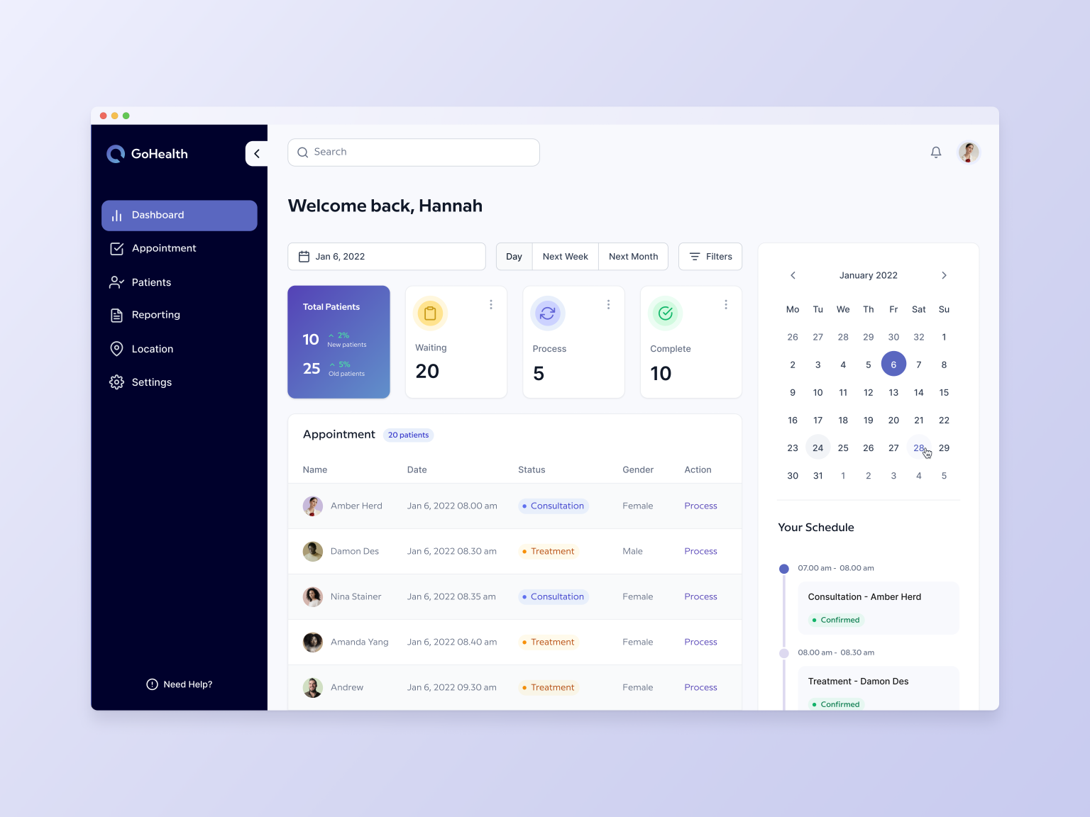 Doctor Appointment Dashboard by angguncahya on Dribbble