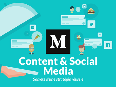 Article - CCM community content management media social strategy