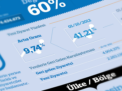 Radikal Infograph data infograph information ui visual data