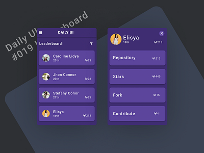 Daily UI #019 Leaderboard