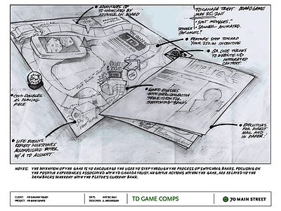 TD Print/Mobile Media Integration Concepts