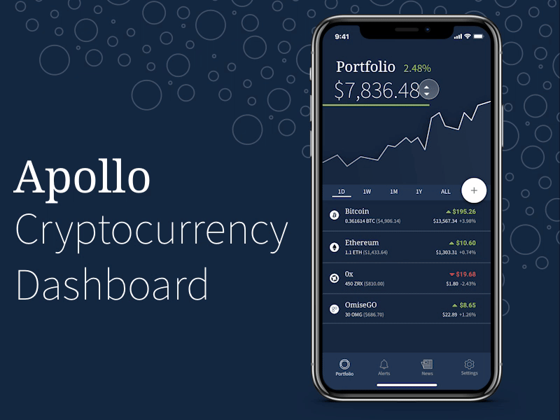 apollo cryptocurrency price prediction