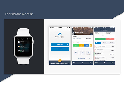 Digital Banking app case study app apple watch banking dashboard design interface mobile prototype ui user ux watch