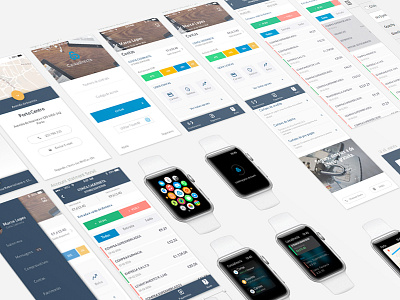 Banking app case study app apple watch banking dashboard design interface mobile prototype ui user ux watch