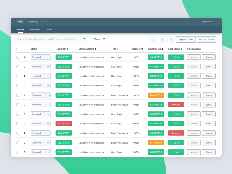 WIP - Dashboard for Grain Licensees by Jacquelyn Yakira Halpern on Dribbble