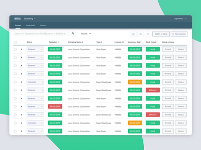 WIP - Dashboard for Grain Licensees clean dashboard design minimal product product design ui ux