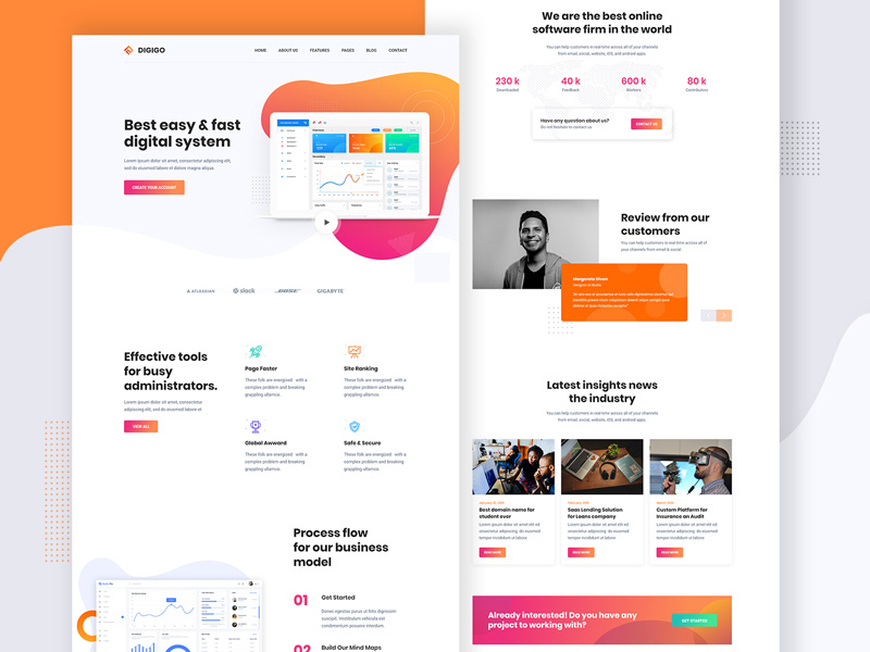 Saas Landing Page by Zubaear on Dribbble