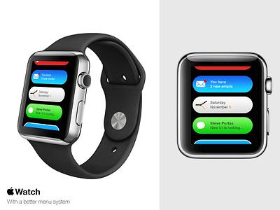 Apple Watch Menu System