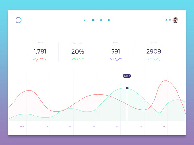 Daily UI #018 - Analytics Chart + Free PSD analytics chart daily ui dailyui freebie freebies graph psd ui