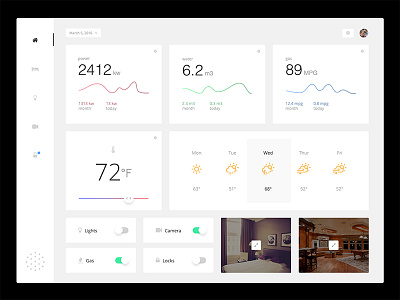 Daily UI #021 - Home Monitoring Dashboard + Free PSD clean control daily ui dashboard freebie freebies home home monitoring psd ui