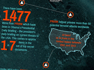 PRISM Infographic 2 blue data infographic information internet map nsa orange prism security us map usa