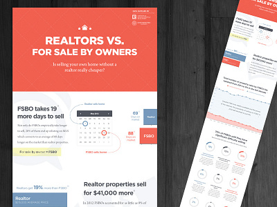 Realtors vs. FSBO Infographic data home infographic property real estate real estate agent realtor realtors stats