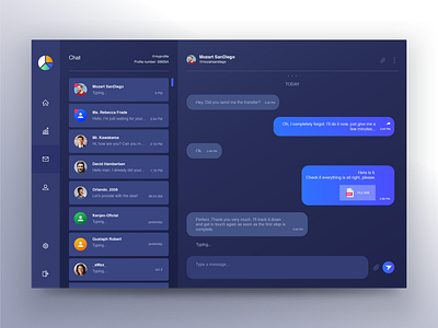 Dark Dashboard | Messages by Thalita Torres on Dribbble