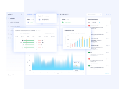 Device analysis chart charts cinidaria dashboard device internet modems networkedassets sketch statistics ui ux