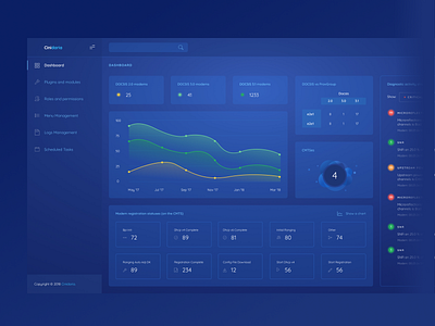 Modem's Dashboard. dash dashboard design design app figma gromulski illustrator project sketch ui ux uxui