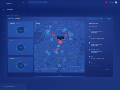 Modems Map