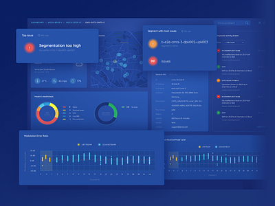 Cinidaria - Dashboard