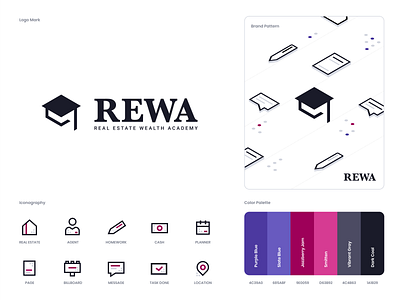 REWA Branding