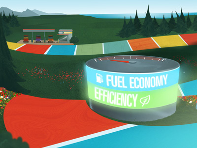 Fuel Economy