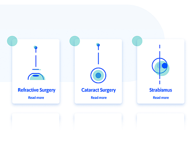 Ophthalmology Clinic Cards