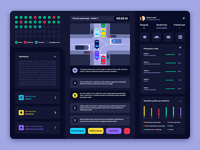 Driving school dashboard