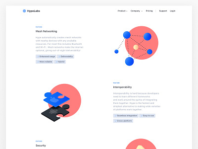 HypeLabs — Features