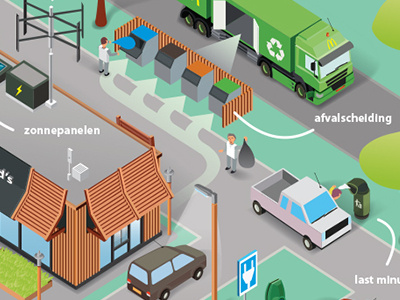 Mcdonald energieklein dribbble