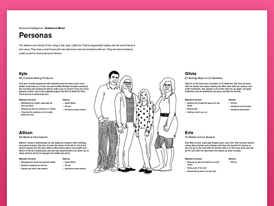 Personas experience design illustration persona user experience ux ux design