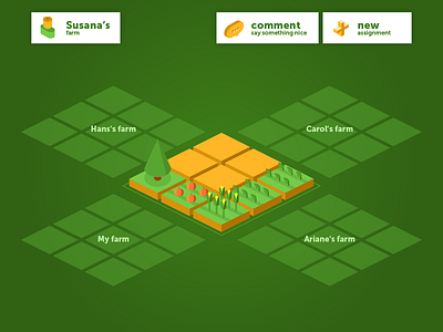 making time - farmville edition farm farmville game gamification isometric management time ui web