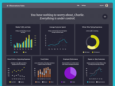 Dashboard Design chart dashboard data graph information ui visualization