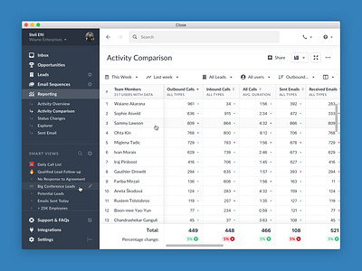 Reporting Comparison app crm design macos saas ui ux