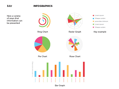 Coull Guidelines branding infographics