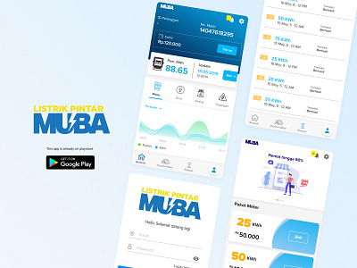 MUBA Apps listrik pintar muba muba apps