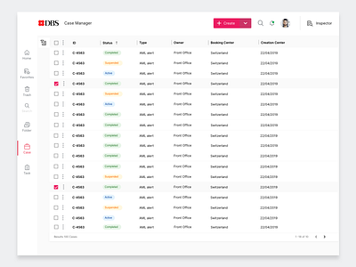 Dashboard Design