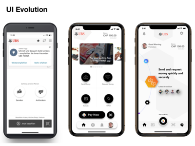 UBS Twint HomeScreen Concept