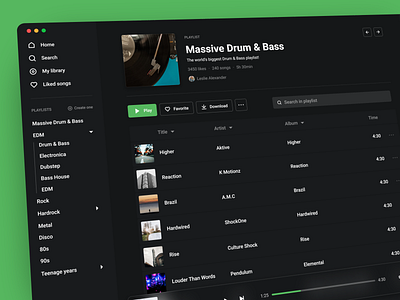 Spotify redesign album app artist concept deezer design desktop figma interface music player spotify streaming ui ux webdesign
