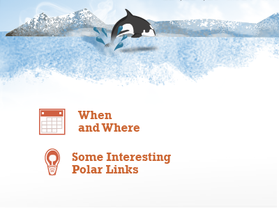 Polar challenge game icons illustration interactive quiz