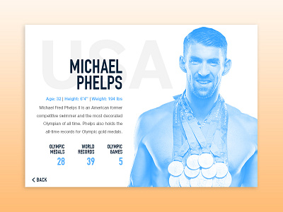 Daily UI #006 athlete daily ui design michael phelps ui user profile