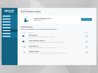 Team Member Notifications