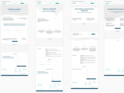 Wireframes for Apruve Wordpress Rebranding