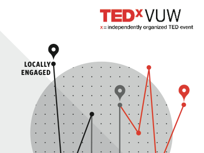 TEDxVUW Branding WIP branding graphic tedx wip