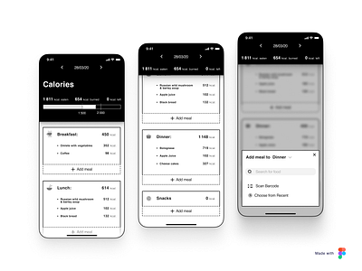 Contrast Calorie-Counter Concept