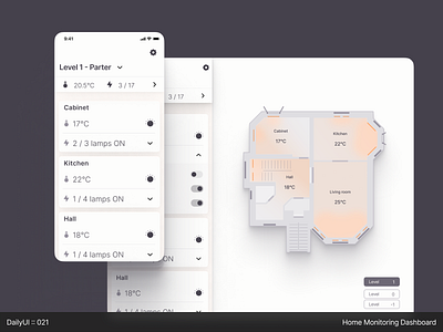 DailyUI :: 021 - Home Monitoring Dashboard