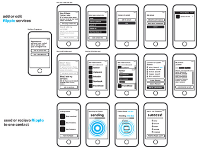 Ripple app -> user flow