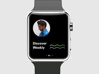 Spotify discover weekly for apple watch
