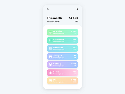 Budget app UI