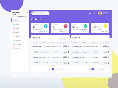 Management Dashboard UIUX Design admin app backoffice dashboad design interface management ui uiux ux web