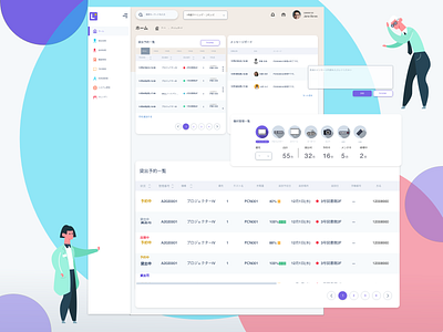 Management Dashboard UIUX Design app dashboad design interface japan list management ui uidesign uiux ux